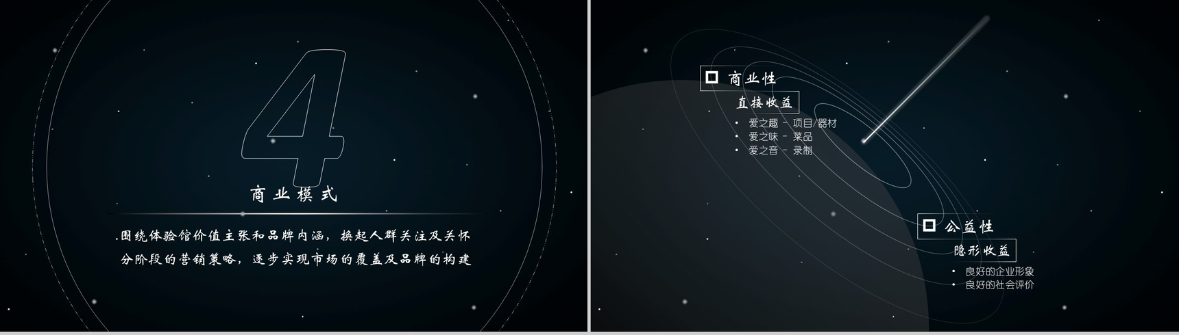 黑色创意个性活动策划公司简介动态PPT模板-10