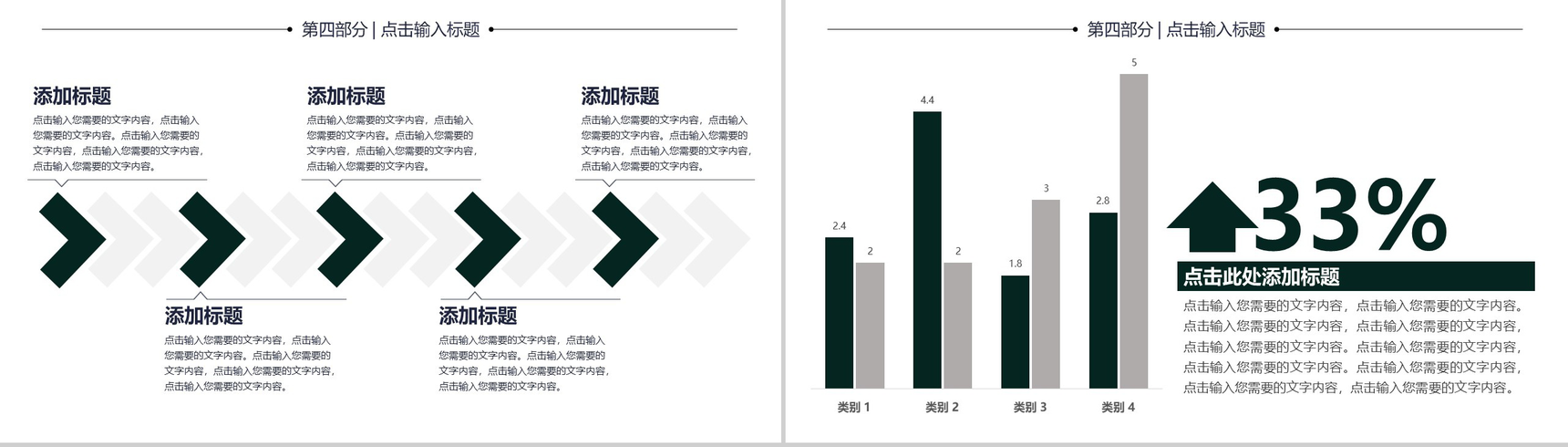 多层设计工作汇报总结PPT模板-9