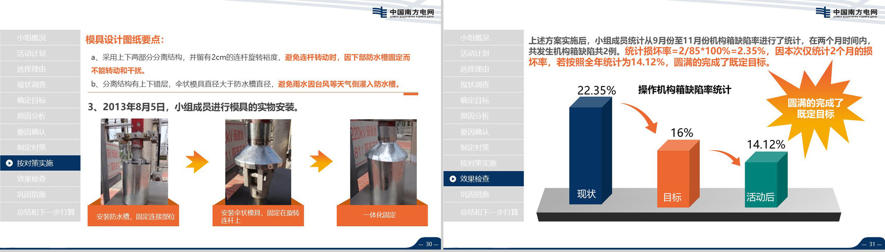导航南方电网QC工作汇报PPT模板-16