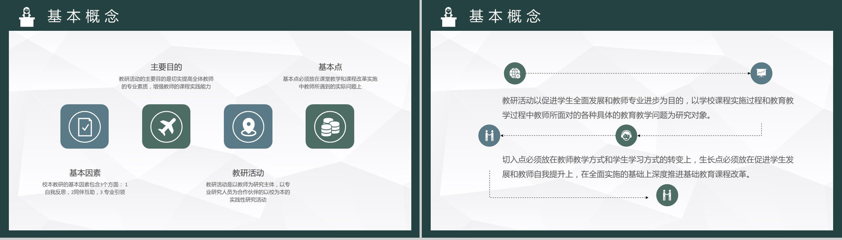 幼儿园老师教育教学实践工作汇报教研活动记录总结PPT模板-3