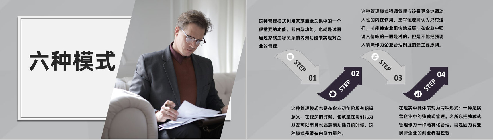 企业文化管理培训模式制度总结报告PPT模板-3