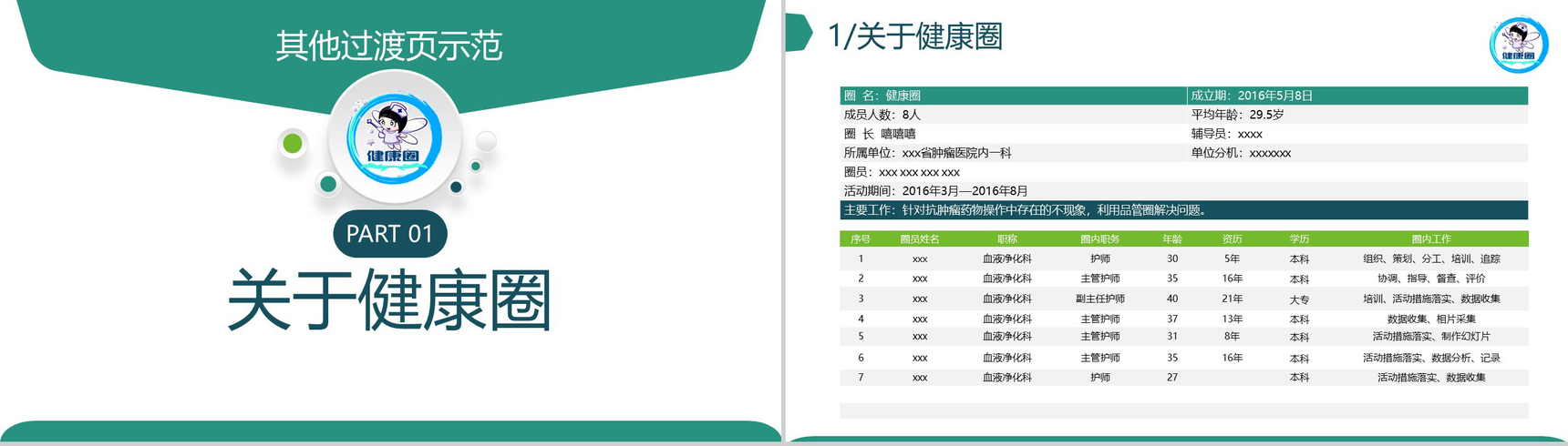 微立体创意品管圈医疗医学机构研究成果汇报-3