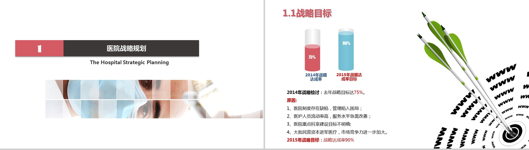 清新简洁医学医疗行业年度工作计划PPT模板-3