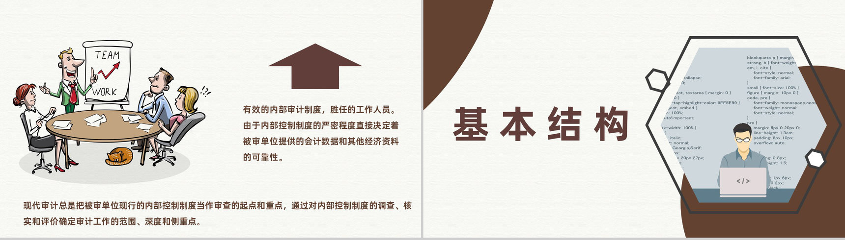 企业内部控制基本规范培训及配套系统指引PPT模板-5