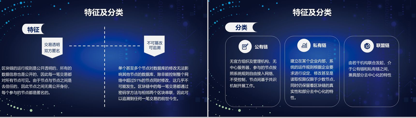 精美大气互联网区块链介绍动态PPT模板-5