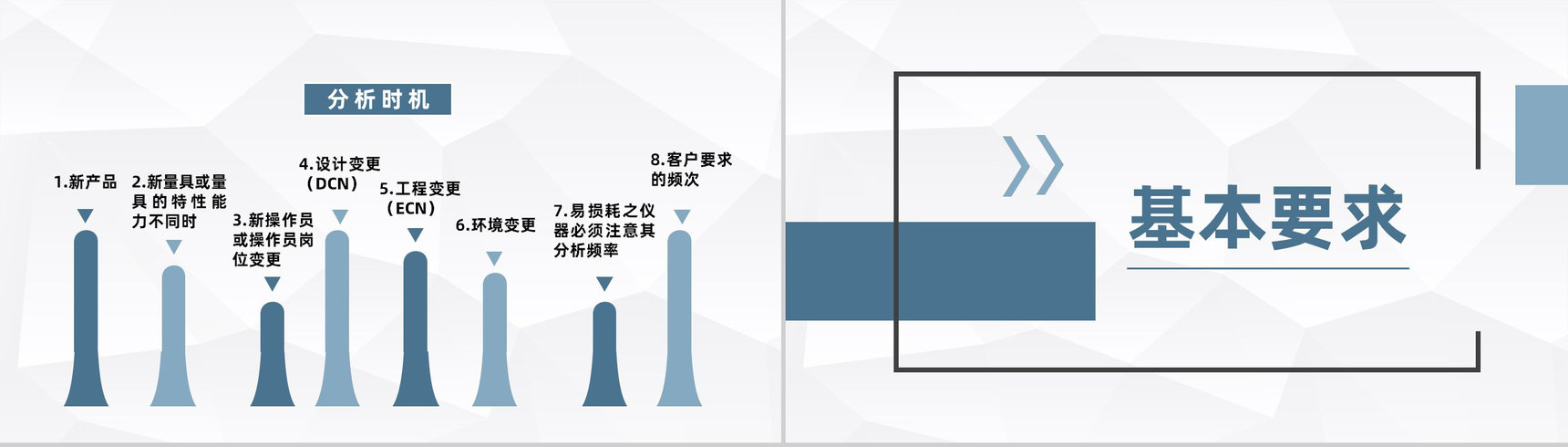 MSA测量系统分析培训统计分析方法理论研究总结PPT模板-5