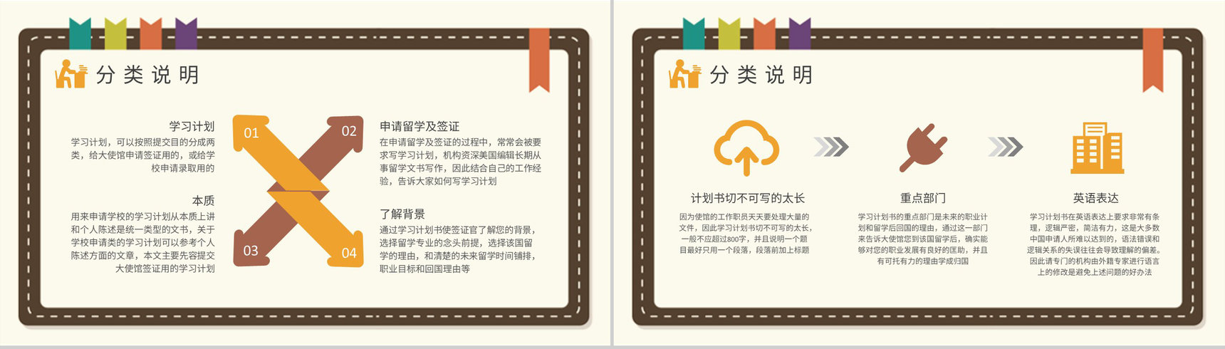 小学生课程学习安排新学期学习计划总结汇报PPT模板-3