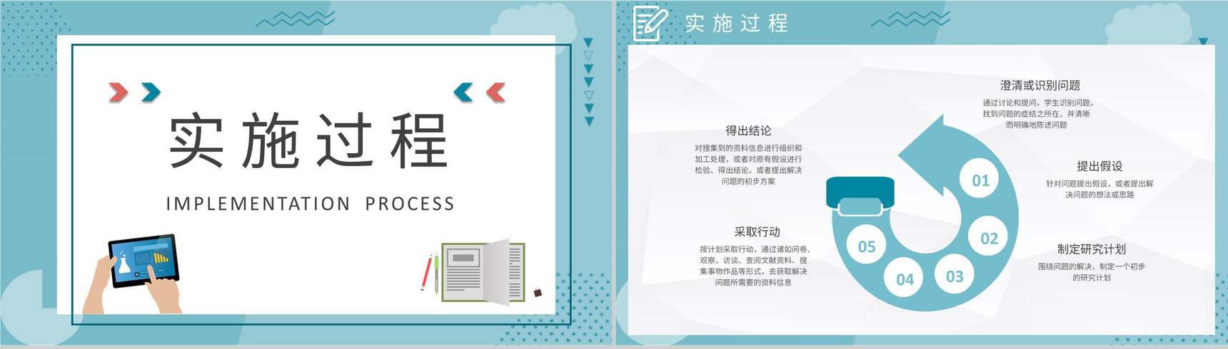 专题调研方案汇报研究性学习报告分析工作总结PPT模板-4