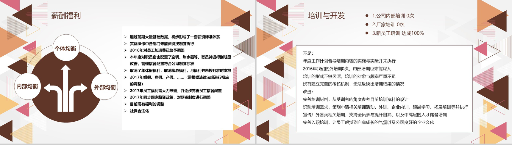 简约创意SMT贴片企业行政人事年终总结年中工作总结汇报PPT模板-10