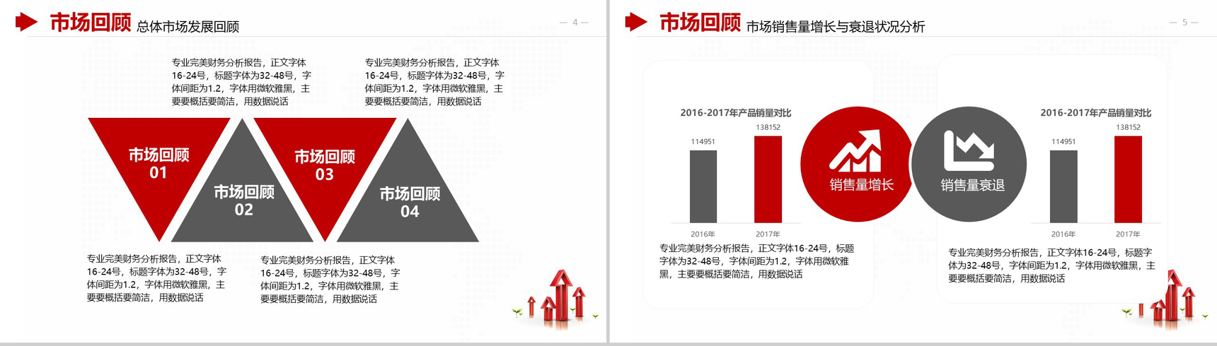 金融财务分析报告财务报表PPT模板-3