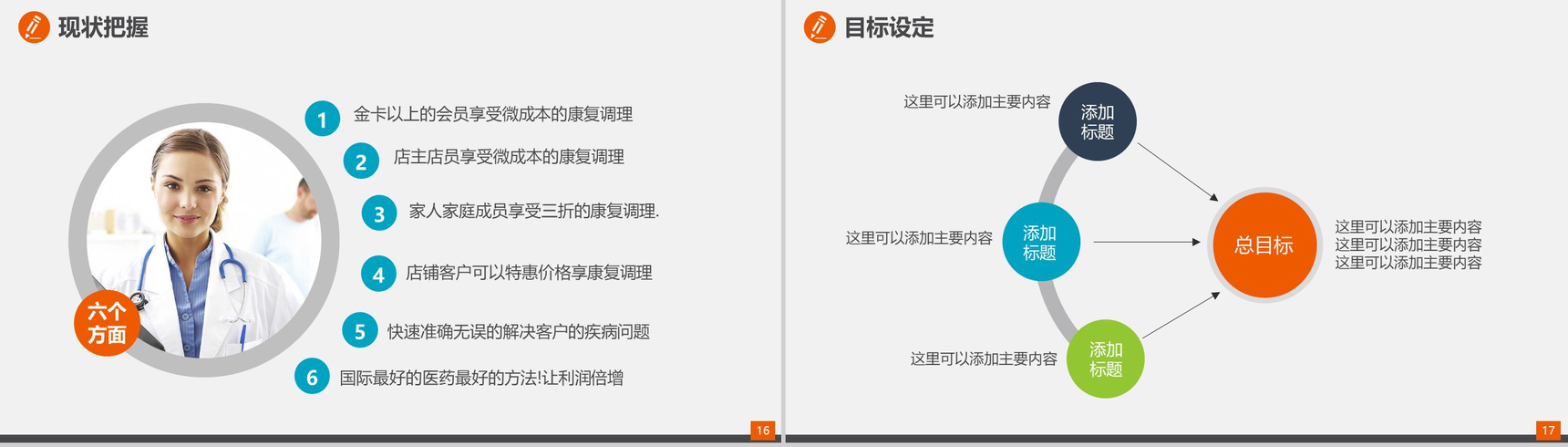 简约品管圈成果汇报医疗医药医学工作汇报总结PPT模板-9