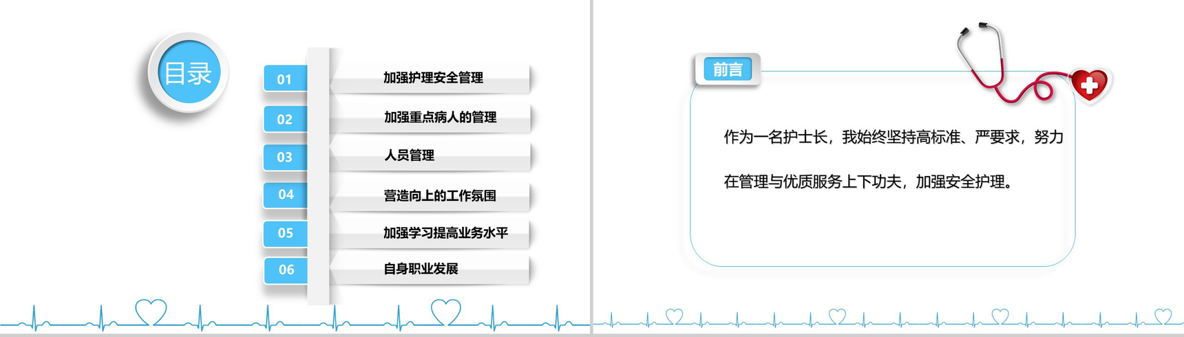 蓝色立体护士长工作汇报年度总结PPT模板-2