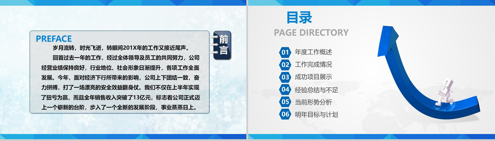 蓝色大气简约年终总结述职报告工作汇报PPT模板-2