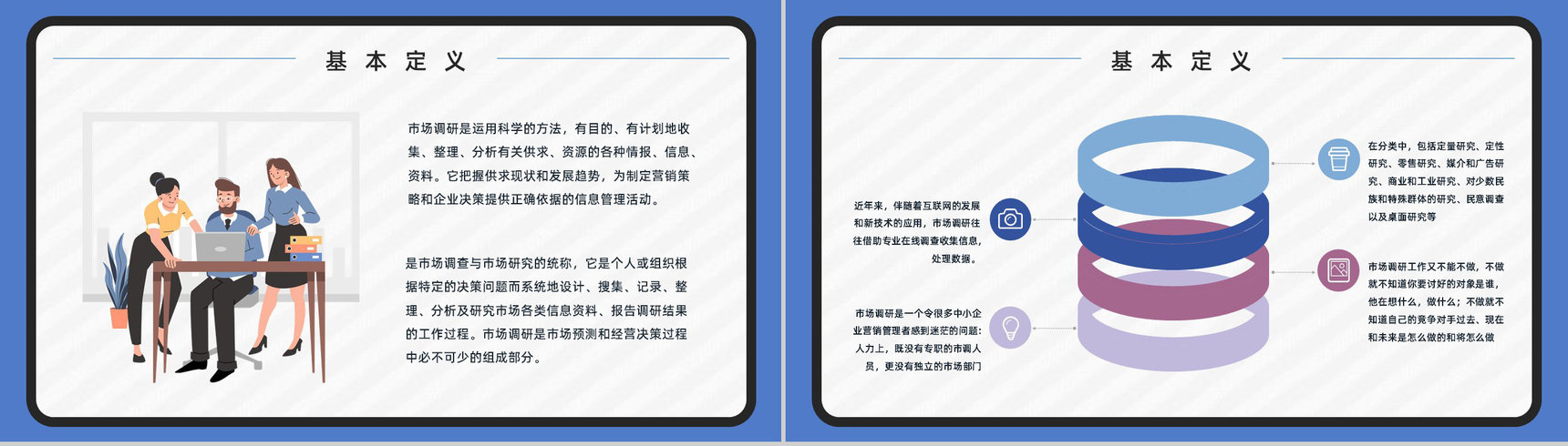 企业市场部门产品市场调研分析与预测方案汇报PPT模板-5