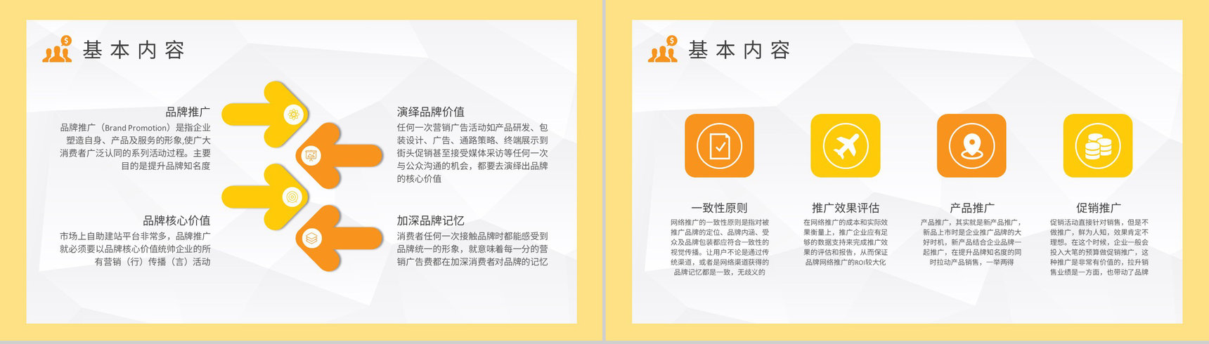 企业营销部门工作汇报品牌推广策略分析总结PPT模板-5