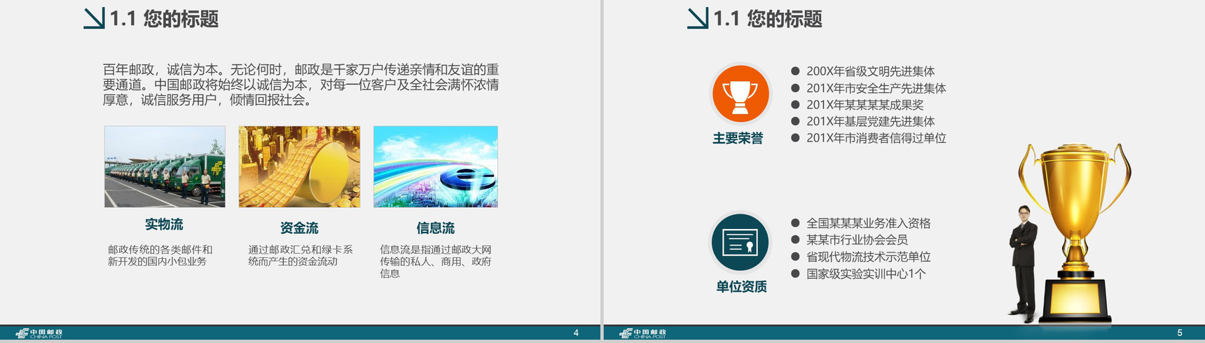 中国邮政通用工作汇报总结计划PPT模板-3