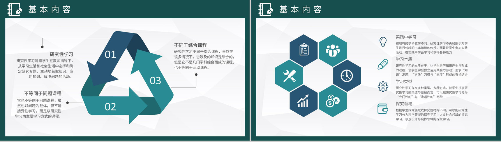 大学生课题调研实施方法研究性学习报告总结PPT模板-6