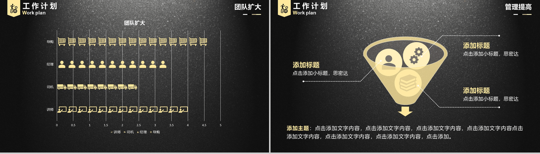 黑色大气震撼商业工作汇报PPT模板-16