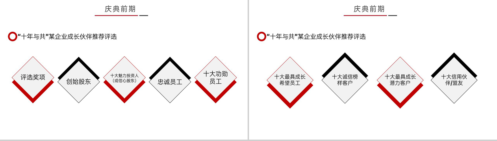 红黑撞色简约风公司10周年庆典活动策划方案PPT模板-8