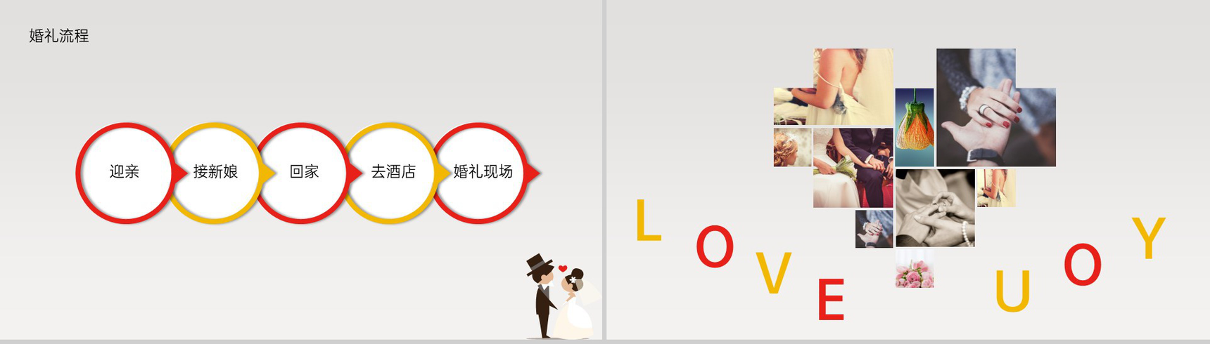 白色简约浪漫卡通风婚礼流程介绍PPT模板-2