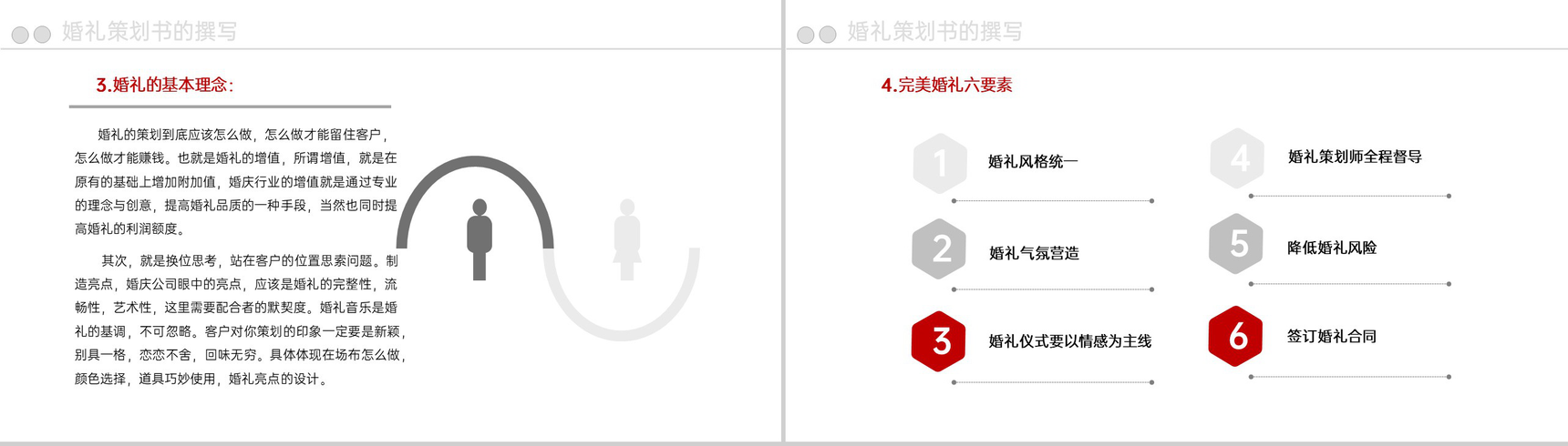 灰色商务风婚礼婚庆策划师培训要求PPT模板-14