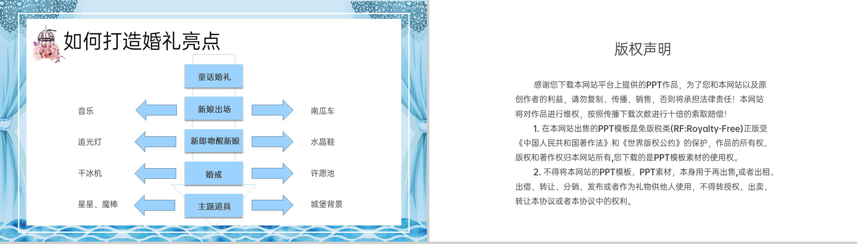 蓝色简约商务风婚礼策划师谈单员培训之了解婚礼PPT模板-27