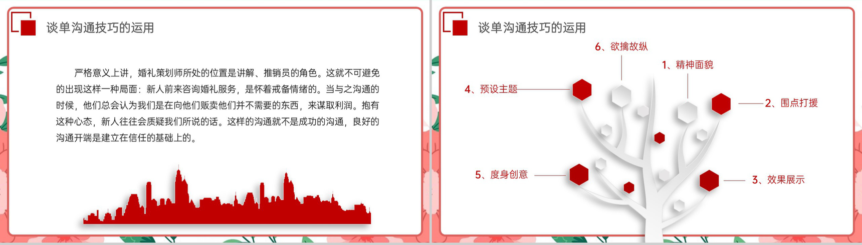 红色小清新婚礼策划师培训之什么是策划师PPT模板-11