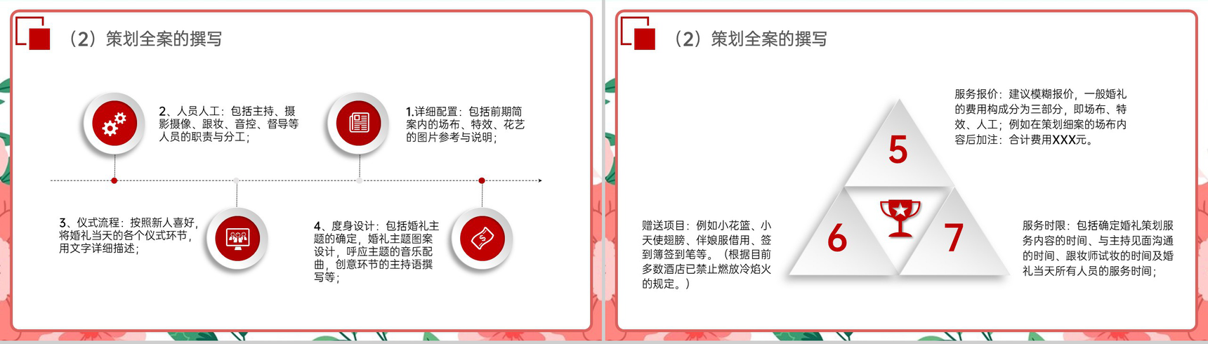红色小清新婚礼策划师培训之什么是策划师PPT模板-13