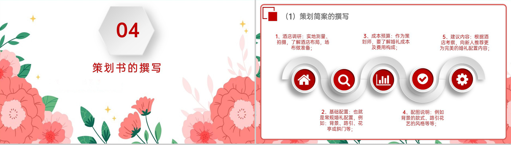 红色小清新婚礼策划师培训之什么是策划师PPT模板-12