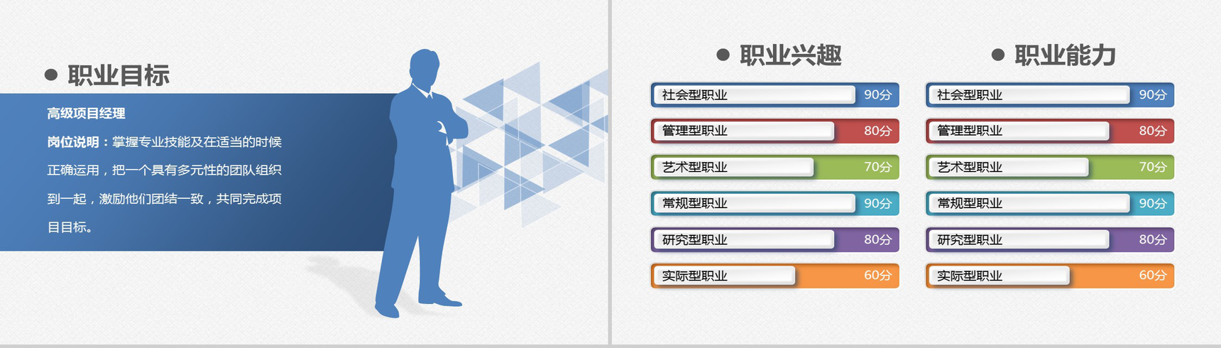 扁平化简洁大学生职业生涯规划个人简历介绍PPT模板-3