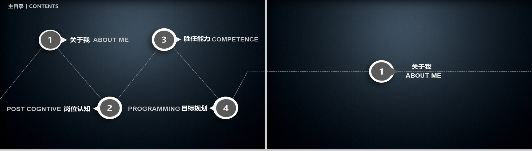 黑色高端商务时尚岗位竞聘求职简历PPT模板-2