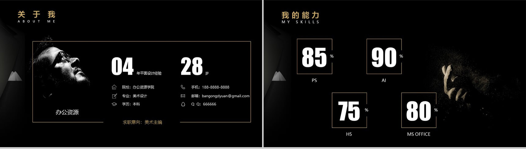 复古大气竞聘述职应聘PPT模板-2