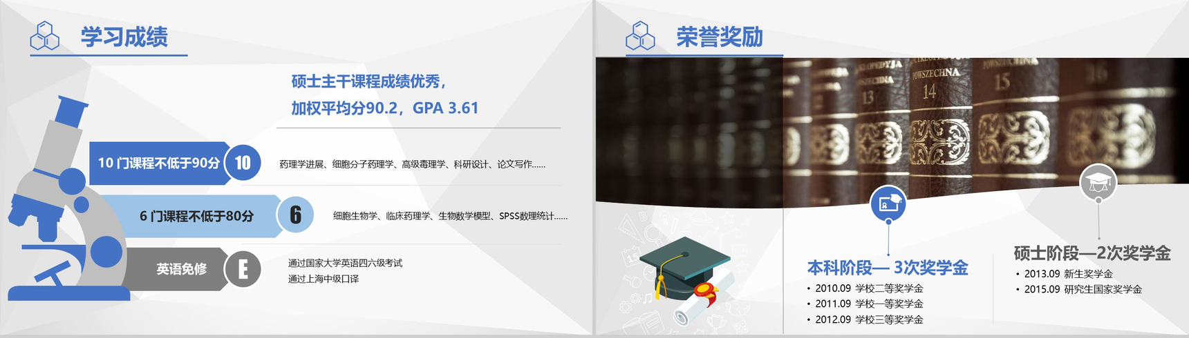 中国药科大学博士复试报告个人简历PPT模板-4