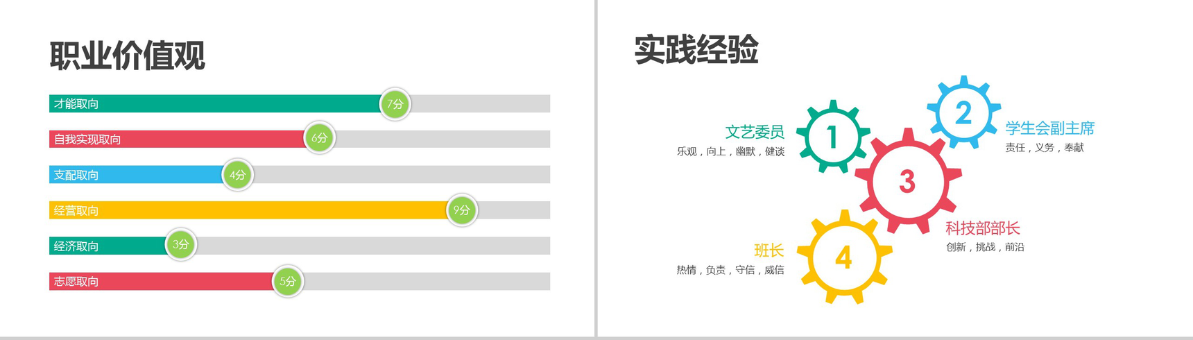个人职业生涯规划PPT模板-4