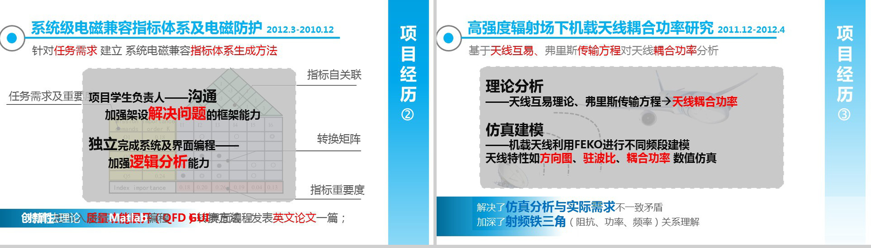 大气简约时尚蓝色个人求职竞聘简历自我介绍PPT模板-3