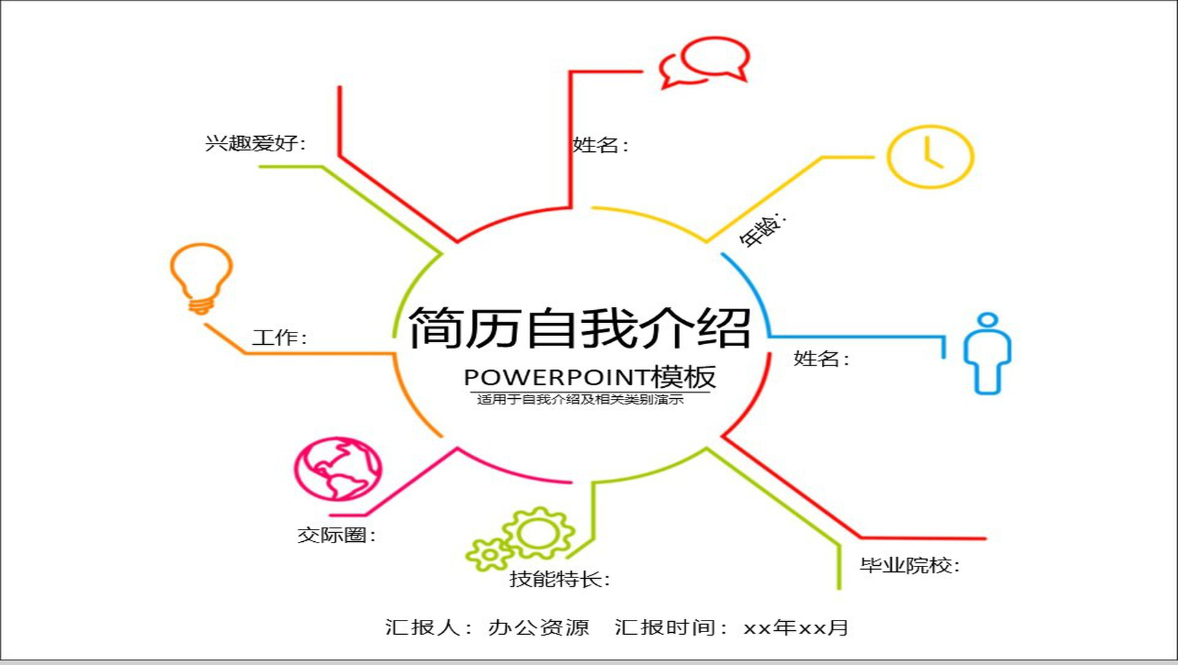 欧美简洁高端设计个人简历简介PPT模板