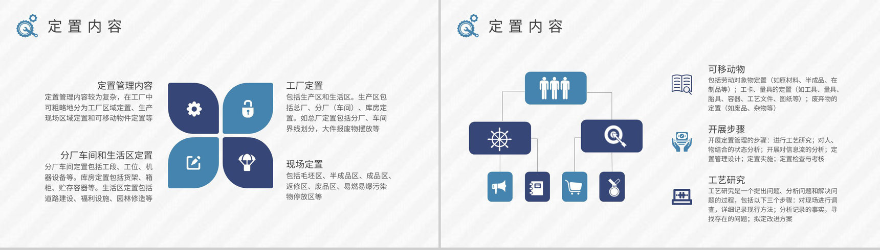 生产标准化管理方案定置管理的三定原则培训学习PPT模板-6