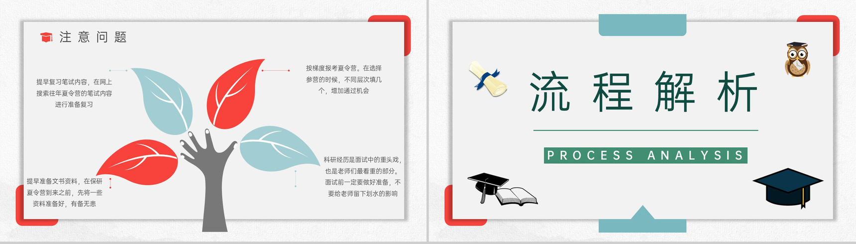 灰色扁平风夏令营保研面试准备及常见问题解答PPT模板-6