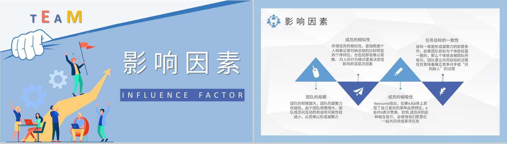 团队凝聚力基础知识培训公司员工管理计划方案PPT模板-5