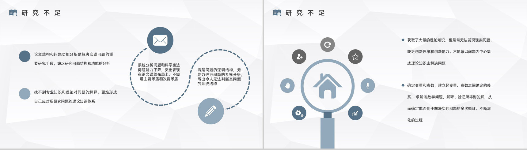 课题年度研究计划教育研究项目个人培养计划汇报团队项目分析PPT模板-5