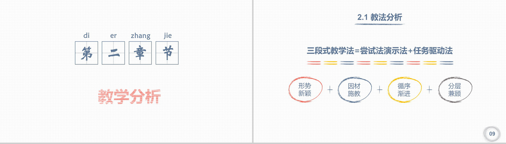 极简小清新手绘小方格教师教学教育培训PPT课件-5