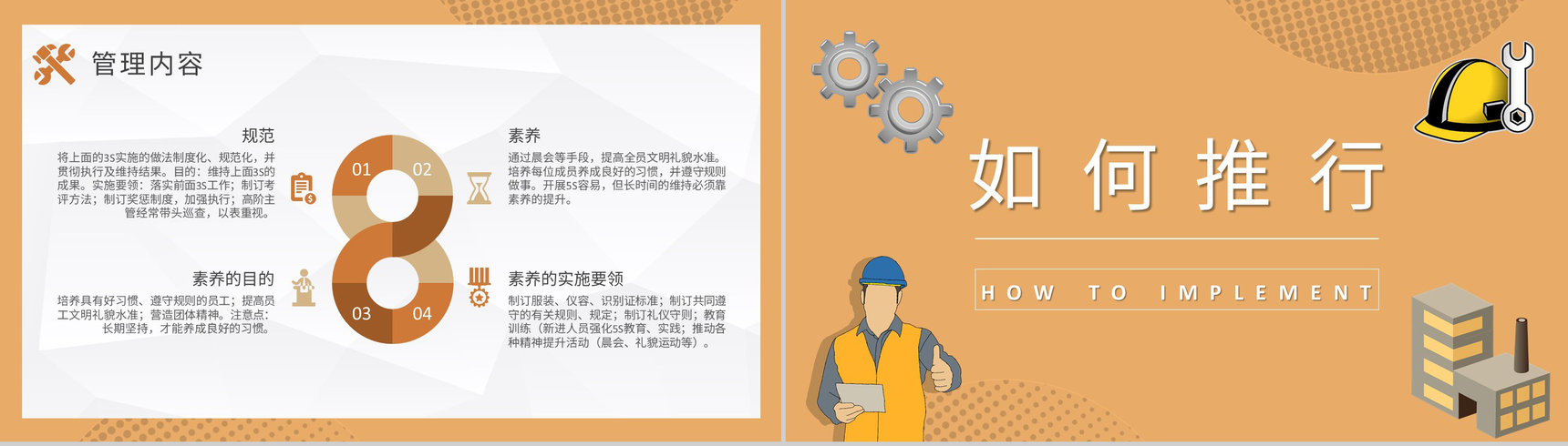 工厂生产车间培训汇报5S现场管理经典步骤介绍PPT模板-8