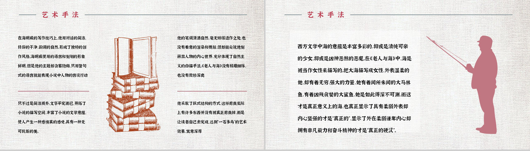 美国作家海明威所著《老人与海》小说阅读心得体会交流分享PPT模板-9