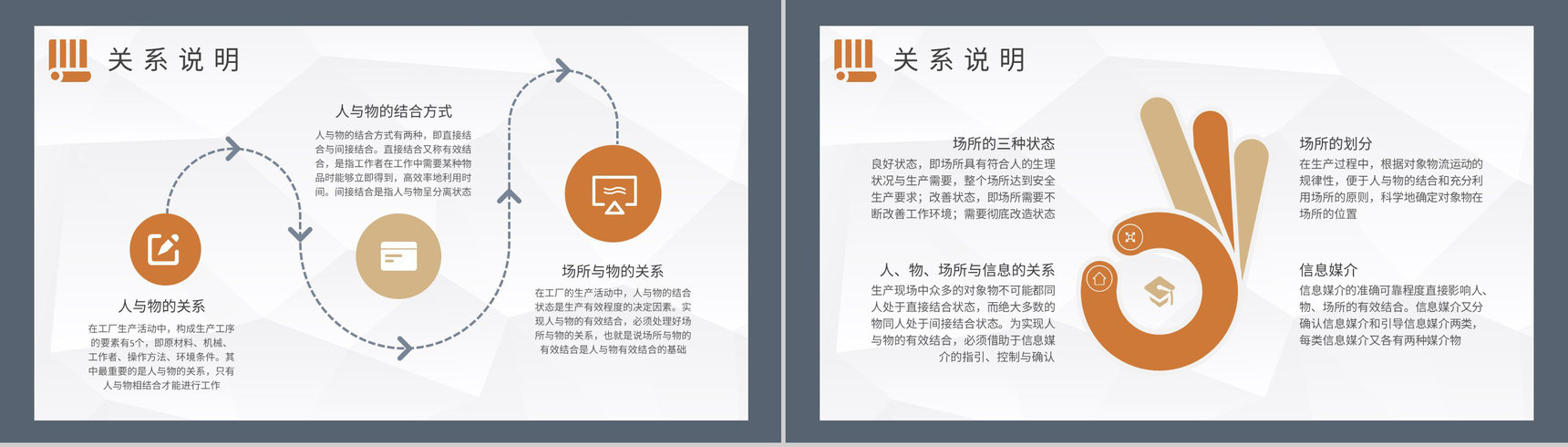 定置管理的含义学习企业生产车间现场管理工作培训PPT模板-6