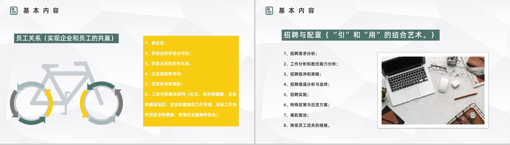 公司部门技能学习人力资源六大板块岗位职责梳理解读基本知识学习讲座PPT模板-4