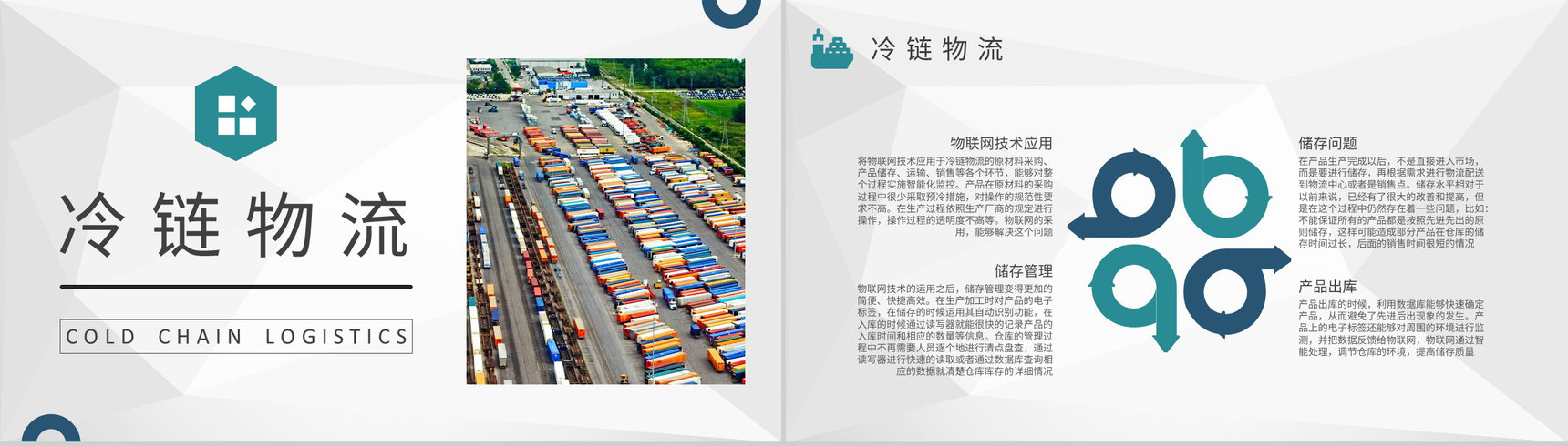 冷链物流冷链运输管理培训公司物流配送工作汇报PPT模板-5