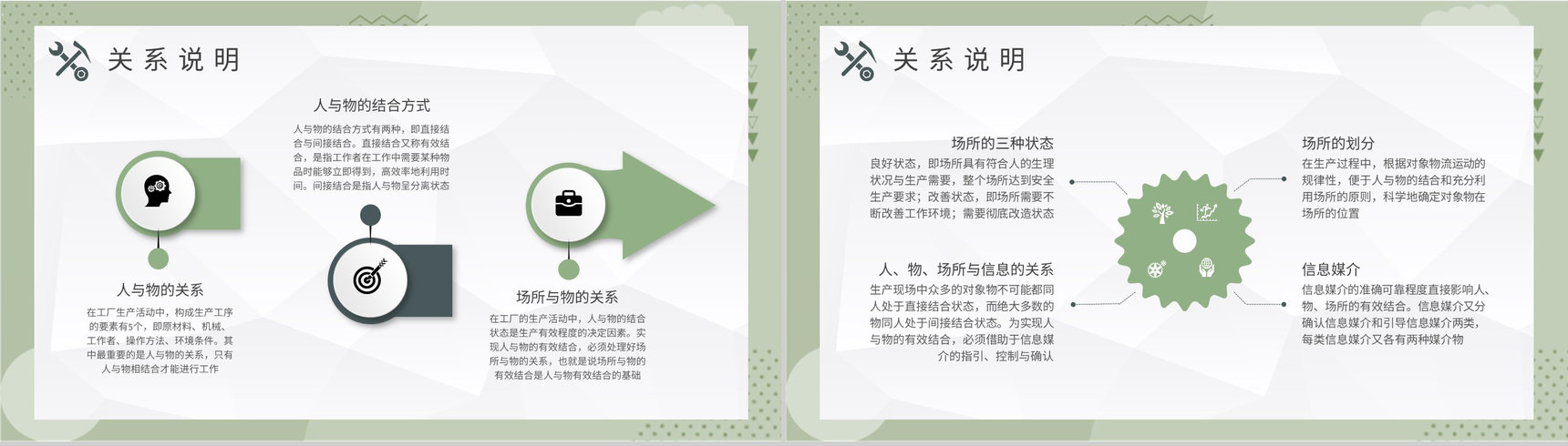 工厂仓储定置管理核心内容培训车间现场标准化管理流程PPT模板-6