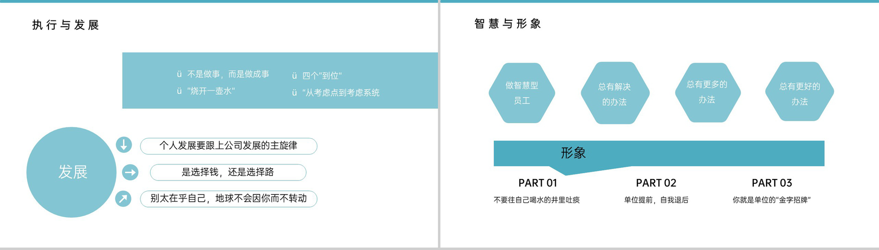 青色商务风企业员工个人职业化素养提升培训PPT模板-8