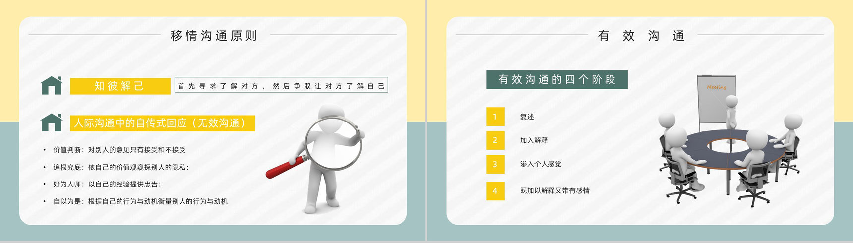 读书笔记史蒂芬柯维《高效能人士的七个习惯》内容简介企业管理培训课件PPT模板-15