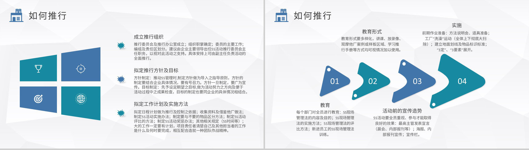 工厂车间现场作业管理人员培训5S现场管理方案汇报PPT模板-9